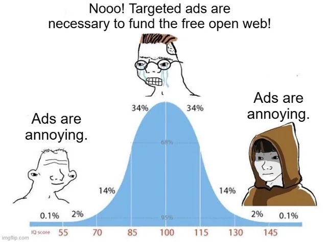 ads are annoying